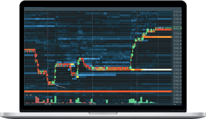 Bitcointradingpractice – Order Flow: Outsmart the Market Maker