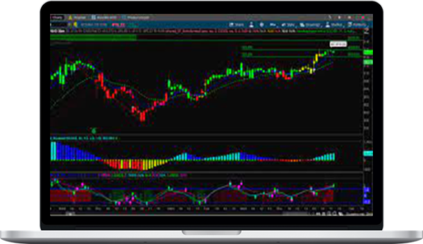 Simpler Trading – 10X Trade Formula Options [Complete + Indicator]