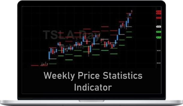 Simpler Trading – Weekly Price Statistics Indicator