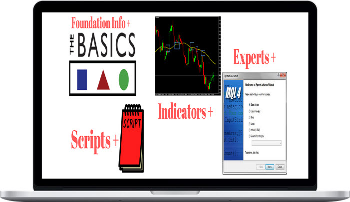 Jim Hodges – Mql4 Bundle: Basics, Scripts, Indicators, Experts