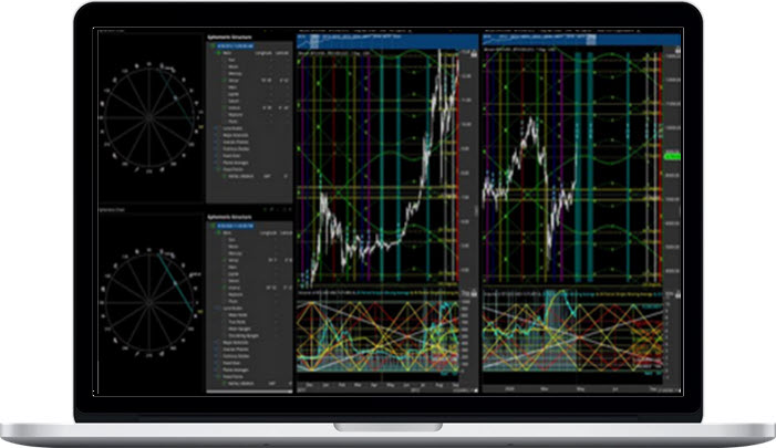 Market Occultations – The Use The Moon Trading 2020 Group Webinars Series
