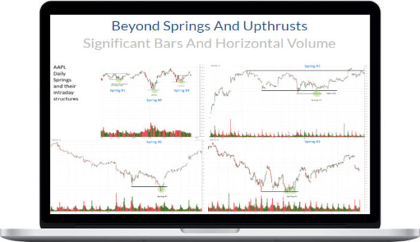 Beyond Springs And Upthrusts Significant Bars