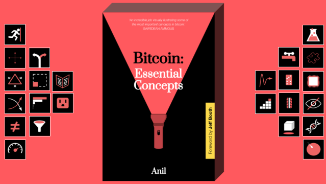 Anil – Essential Concepts of Bitcoin