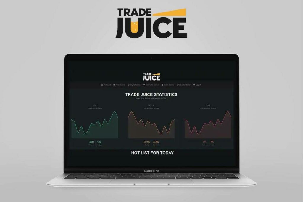 Nicola Delic – Trade Juice Software