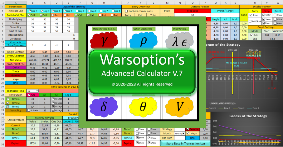 Warsoption – Warsoption’s Advanced Option Trading Calculator Excel Spreadsheet