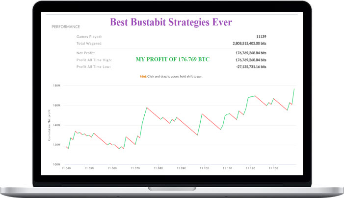 Austin Bryan – Vallian Bustabit Explosive BTC
