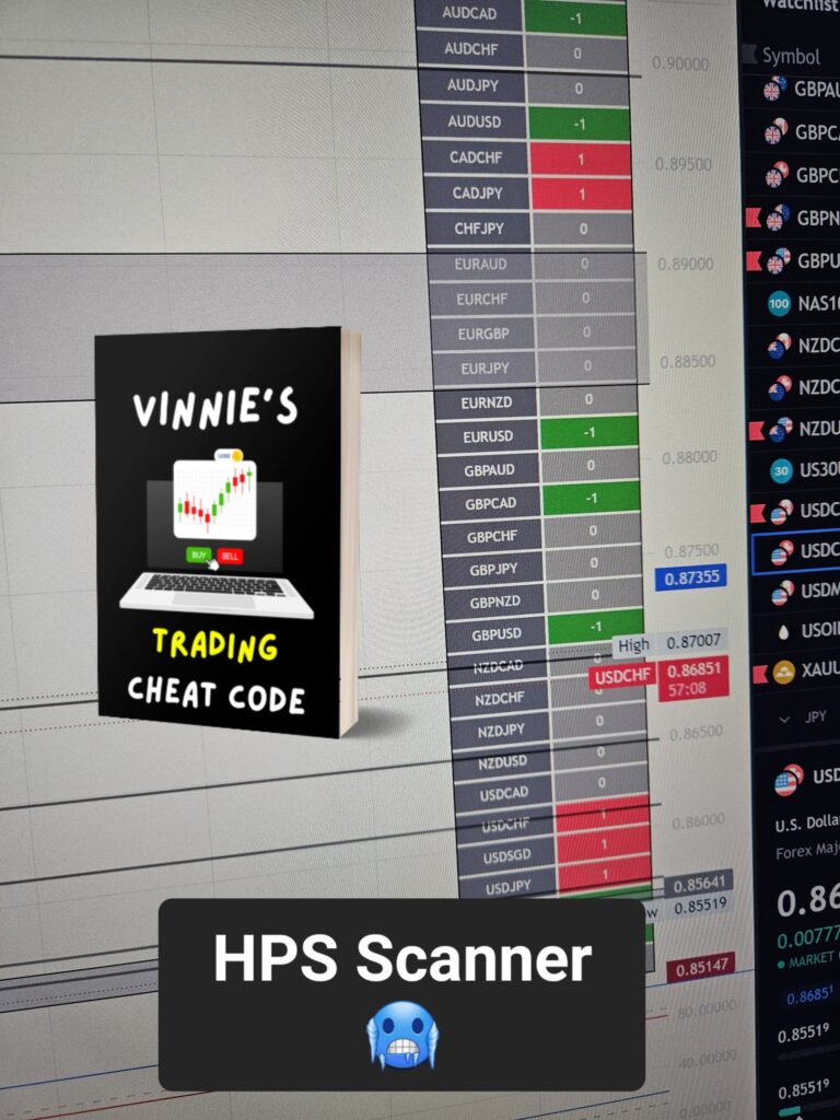 Blue Signal FX – High Probability Setup Scanner