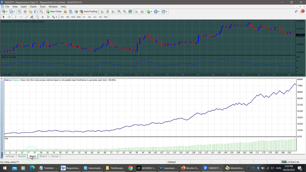 The Nomad Trader EA: Full EA with all adjustable settings and parameters to tweak or optimize.