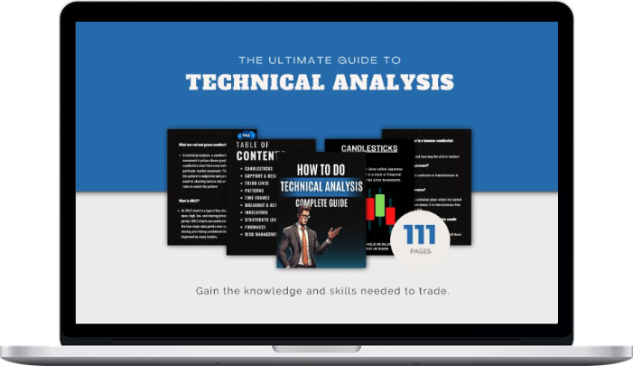 Finastic – A-Z trading Guide To Become Profitable Trader