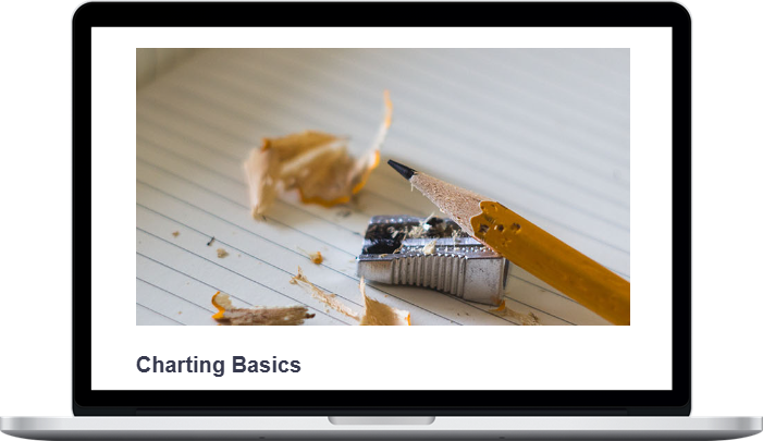 Options Trading University – Charting Basics
