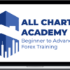 All Charts Academy – 5 Days Trading Course