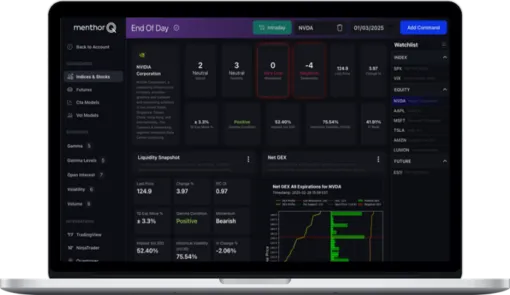 MenthorQ Academy – 18+ Course Mega Bundle