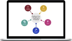 Algo Trading 101 – Learn Practical Python 3 Beginners