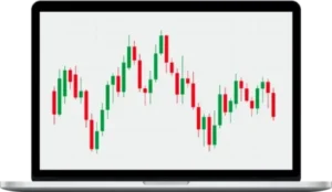 Candle Charts – Team Candlecharts Trading Strategies