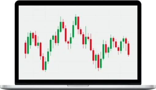 Candle Charts – Team Candlecharts Trading Strategies